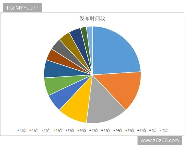 曾道人最新开奖记录查询与历史数据分析